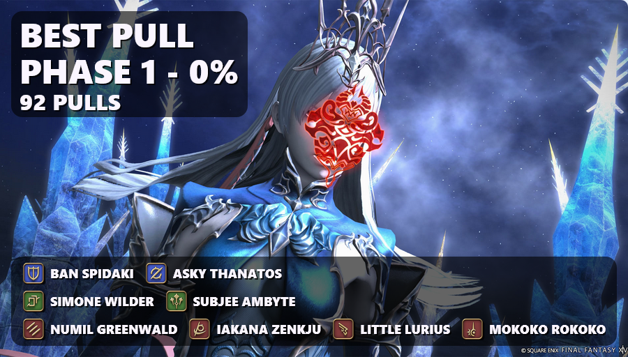 Final Fantasy XIV Stream Interface